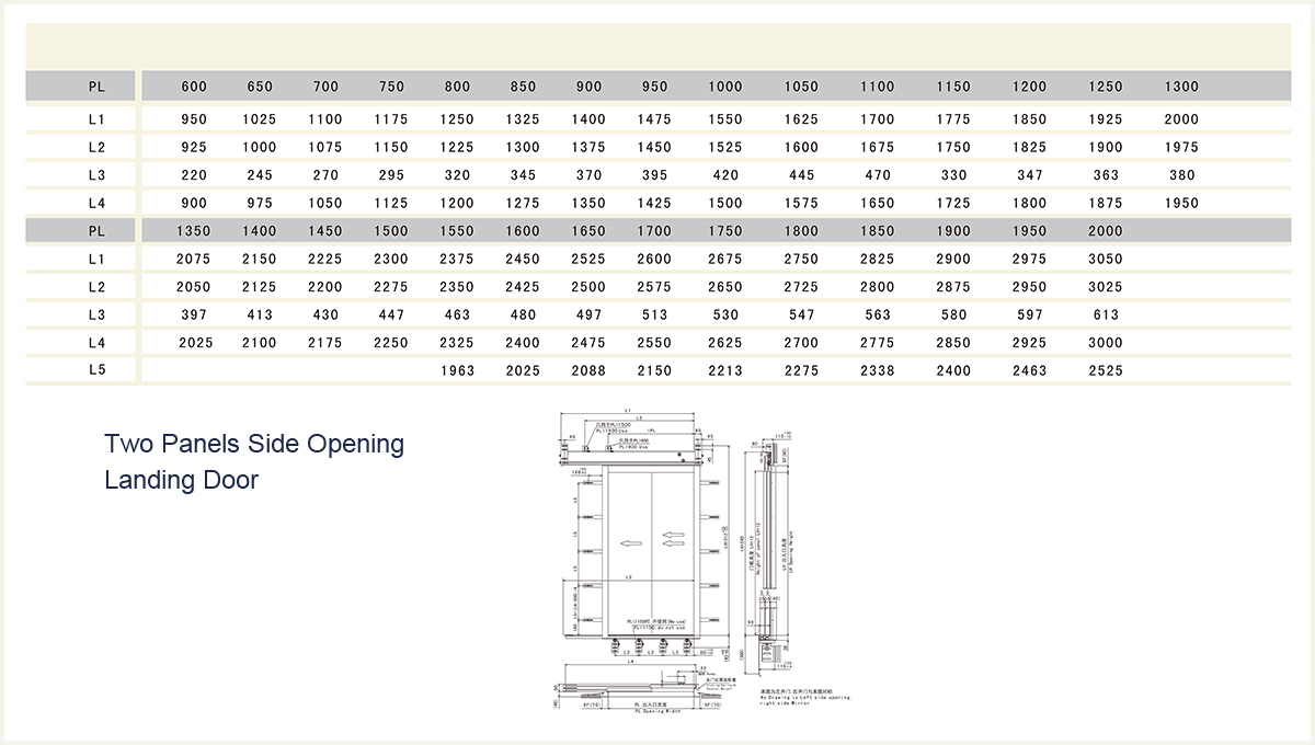 Suzhou Eshine Elevator Components Co.,Ltd